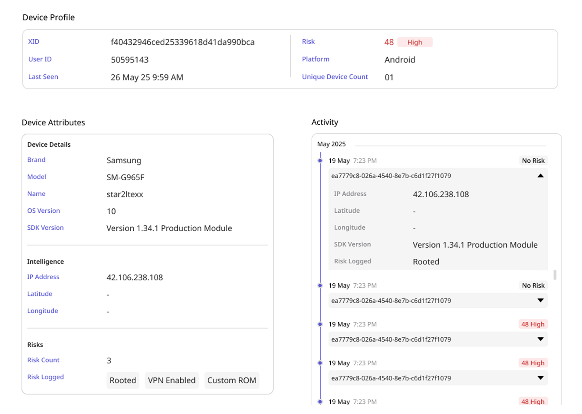 Deep Device Insights